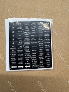 Sticker sheet Style 2 For Whelen Controllers