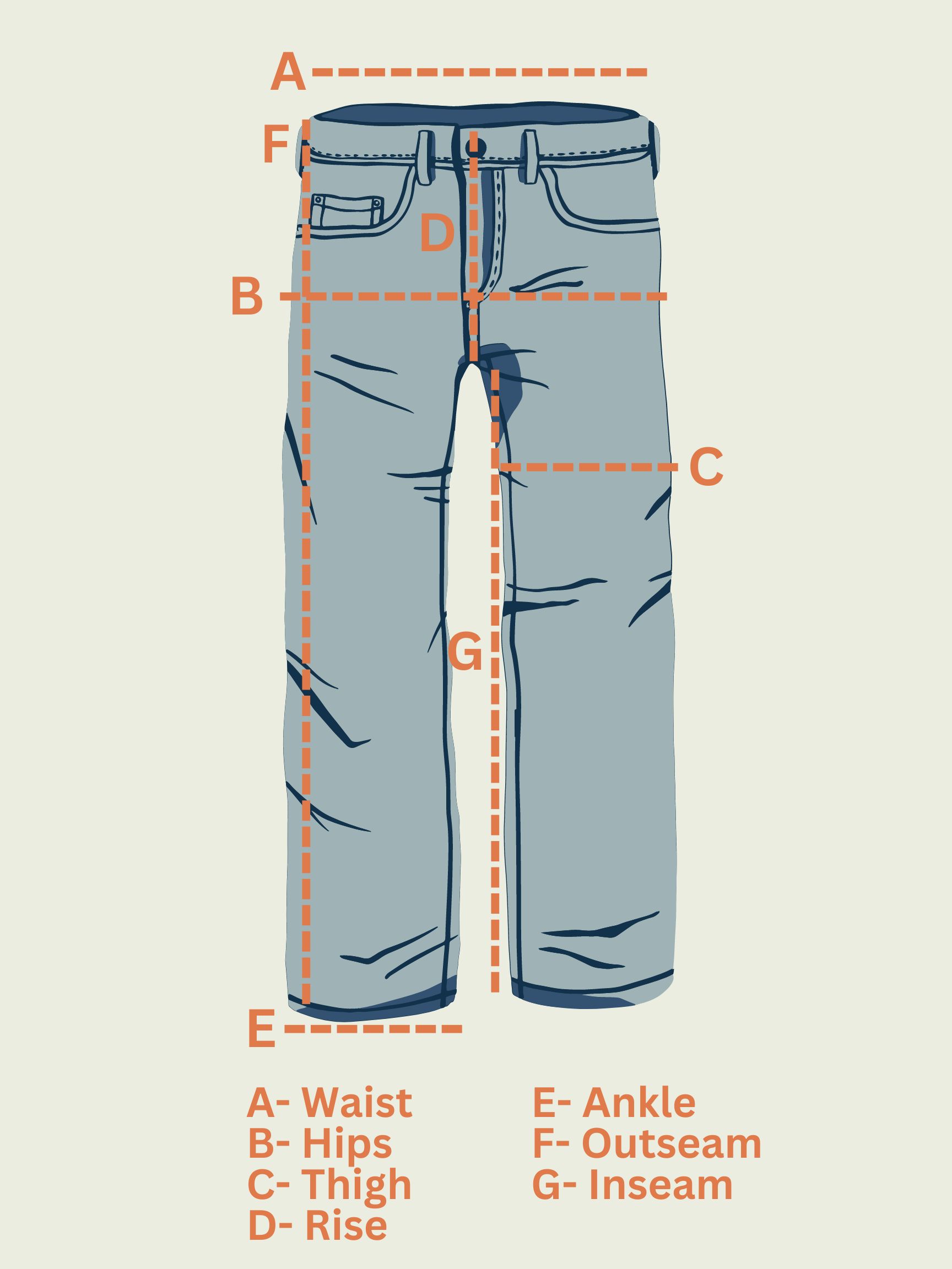 Denim Fit Guide