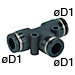 IAI PE6 product family