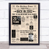 2002 Newspaper Any Age Any Year You Were Born Birthday Facts Personalised Print