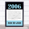 2006 Formal Any Age Any Year You Were Born Birthday Facts Personalised Print