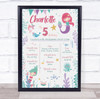 Birthday Favourite Things Milestones Achievements Interests Mermaid Gift Print