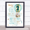 Hot Air Balloon Child Any Age Birthday Interests And Milestones Gift Print