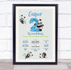 2nd Birthday Favourite Things Milestones Achievements Interests Gift Print