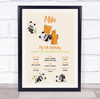 4th Birthday Favourite Things Milestones Achievements Interests Gift Print