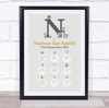 New Baby Birth Details Christening Nursery Animals Initial N Keepsake Gift Print