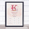 New Baby Birth Details Christening Nursery Pink Initial K Keepsake Gift Print