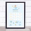 New Baby Birth Details Christening Nursery Boy In Bath Keepsake Gift Print