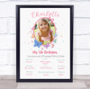 Any Age Birthday Favourite Things Interests Milestones Butterflies Photo Print