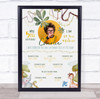 Birthday Favourite Things Milestones Achievements Interests Photo Jungle Print