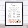 Any Age Birthday Baby Achievements Milestones Interests 3 Photos Gift Print