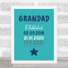 Grandad Established Turquoise Dates Personalised Wall Art Gift Print