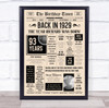 1929 Newspaper Any Age Any Year You Were Born Birthday Facts Gift Print