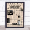 1932 Newspaper Any Age Any Year You Were Born Birthday Facts Gift Print