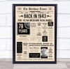 1943 Newspaper Any Age Any Year You Were Born Birthday Facts Gift Print