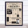 1979 Newspaper Any Age Any Year You Were Born Birthday Facts Gift Print