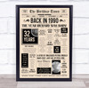 1990 Newspaper Any Age Any Year You Were Born Birthday Facts Gift Print