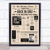 1992 Newspaper Any Age Any Year You Were Born Birthday Facts Gift Print
