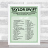 Taylor Swift - Concert Setlist Gig Poster Print Canvas Green - Wembley London England - Aug 20 2024