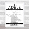 Adele - Concert Setlist Poster Print Canvas - The Colosseum - Caesars Palace, Las Vegas, NV, USA - 16th November 2024