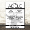 Adele - Concert Setlist Poster Print Canvas - The Colosseum - Caesars Palace, Las Vegas, NV, USA - January 27th 2024 Adele - Concert Setlist Poster Print Canvas - The Colosseum - Caesars Palace, Las Vegas, NV, USA - January 27th 2024