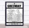 Greenday - Concert Setlist Poster Print Canvas - House of Blues, Anaheim, CA, USA - March 19th 2024 Greenday - Concert Setlist Poster Print Canvas - House of Blues, Anaheim, CA, USA - March 19th 2024
