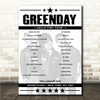 Greenday - Concert Setlist Poster Print Canvas - Irving Plaza, New York, NY, USA - January 18th 2024