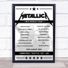 Metallica - Concert Setlist Poster Print Canvas - Lumen Field, Seattle, WA, USA - August 30th 2024
