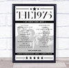 The 1975 - Concert Setlist Poster Print Canvas - Cardiff International Arena, Cardiff, Wales - January 16th 2023 The 1975 - Concert Setlist Poster Print Canvas - Cardiff International Arena, Cardiff, Wales - January 16th 2023