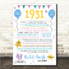 Born In 1931 Colour Birthday Facts Any Year Any Age Personalised Birthday Print