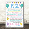 Born In 1951 Colour Birthday Facts Any Year Any Age Personalised Birthday Print