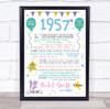 Born In 1957 Colour Birthday Facts Any Year Any Age Personalised Birthday Print