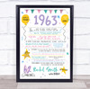 Born In 1963 Colour Birthday Facts Any Year Any Age Personalised Birthday Print