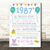 Born In 1987 Colour Birthday Facts Any Year Any Age Personalised Birthday Print
