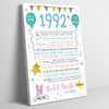 Born In 1992 Colour Birthday Facts Any Year Any Age Personalised Birthday Print