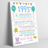 Born In 1993 Colour Birthday Facts Any Year Any Age Personalised Birthday Print