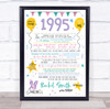 Born In 1995 Colour Birthday Facts Any Year Any Age Personalised Birthday Print