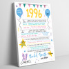 Born In 1996 Colour Birthday Facts Any Year Any Age Personalised Birthday Print