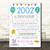 Born In 2002 Colour Birthday Facts Any Year Any Age Personalised Birthday Print