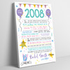Born In 2008 Colour Birthday Facts Any Year Any Age Personalised Birthday Print