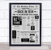 Born In 1934 Grey Newspaper Birthday Facts Any Year Any Age Personalised Print