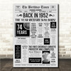 Born In 1952 Grey Newspaper Birthday Facts Any Year Any Age Personalised Print