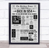 Born In 1954 Grey Newspaper Birthday Facts Any Year Any Age Personalised Print