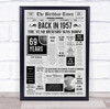 Born In 1957 Grey Newspaper Birthday Facts Any Year Any Age Personalised Print