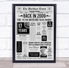 Born In 2009 Grey Newspaper Birthday Facts Any Year Any Age Personalised Print