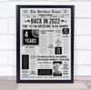 Born In 2022 Grey Newspaper Birthday Facts Any Year Any Age Personalised Print