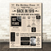 Born In 1919 Newspaper Birthday Facts Any Year Any Age Personalised Print