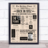 Born In 1952 Newspaper Birthday Facts Any Year Any Age Personalised Print