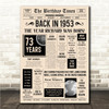 Born In 1953 Newspaper Birthday Facts Any Year Any Age Personalised Print