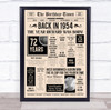 Born In 1954 Newspaper Birthday Facts Any Year Any Age Personalised Print